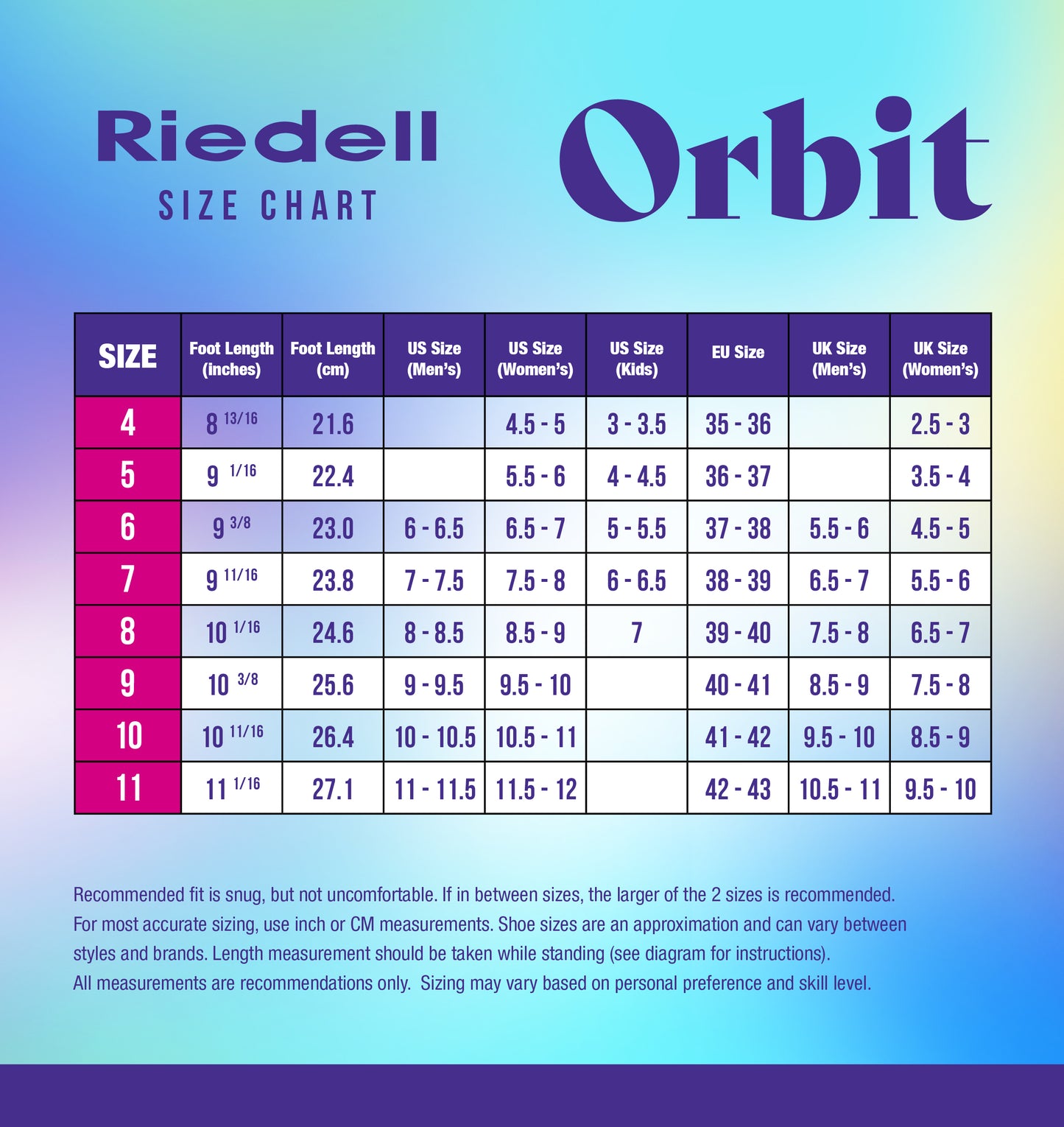 Riedell - Orbit Skates - Lagoon