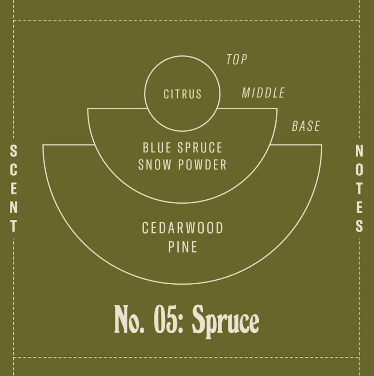 Spruce– 7.2 oz Soy Candle