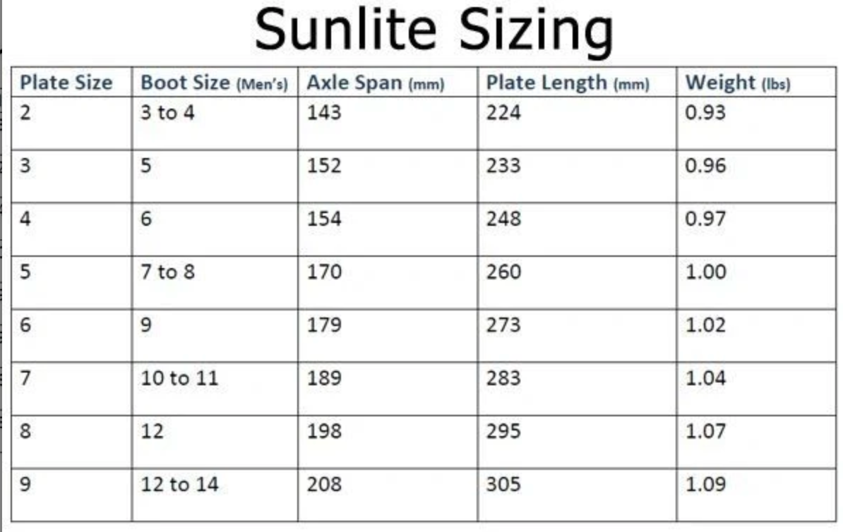 Sunlite Plates Complete with 8mm Trucks